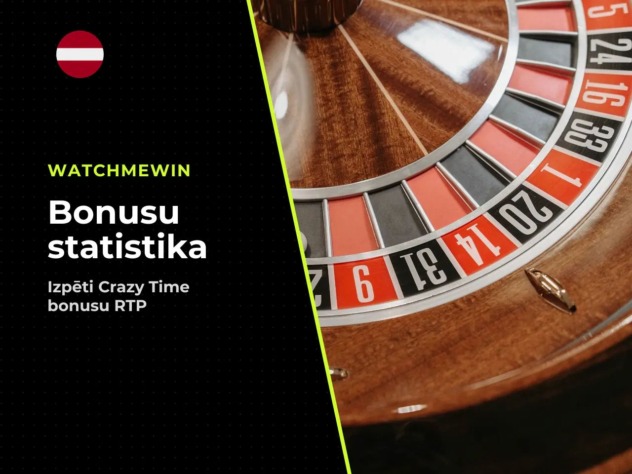 Bonusu likmju RTP ir zemāks Coin