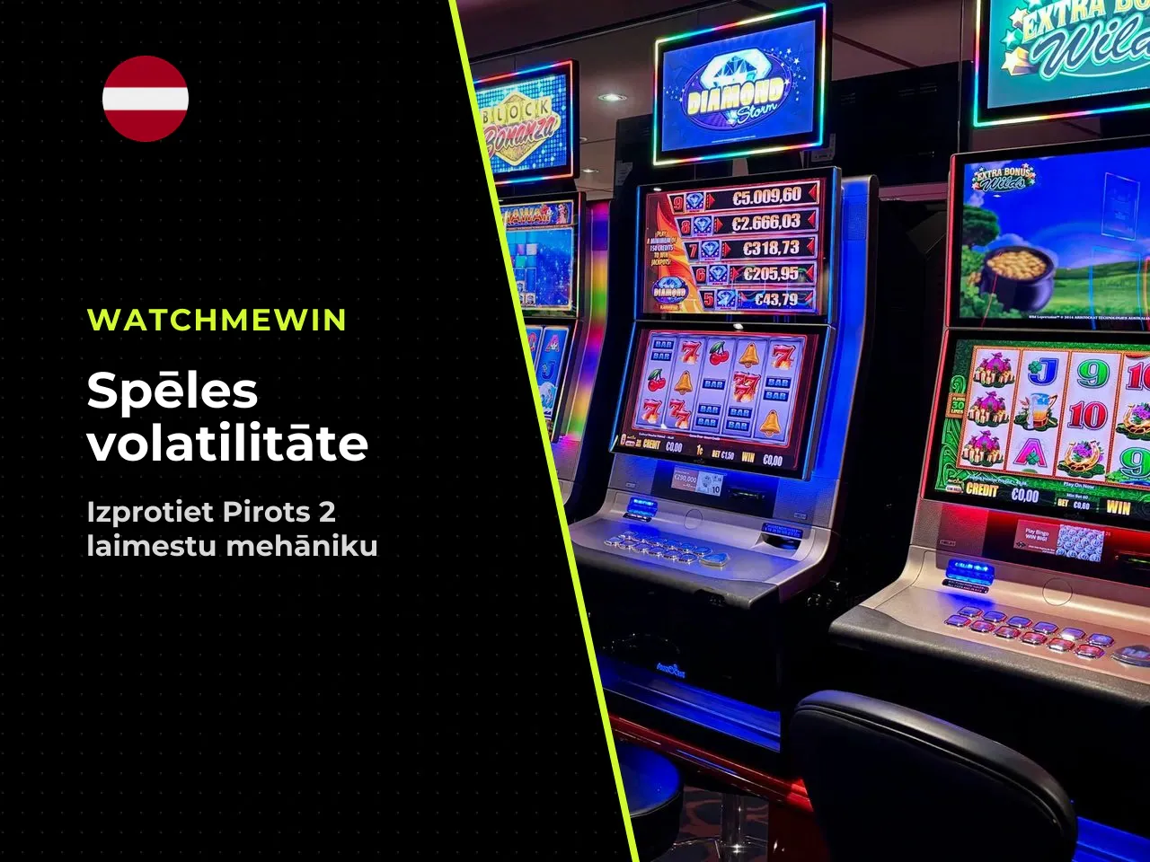 Ko nozīmē volatilitāte un maksimālais laimests