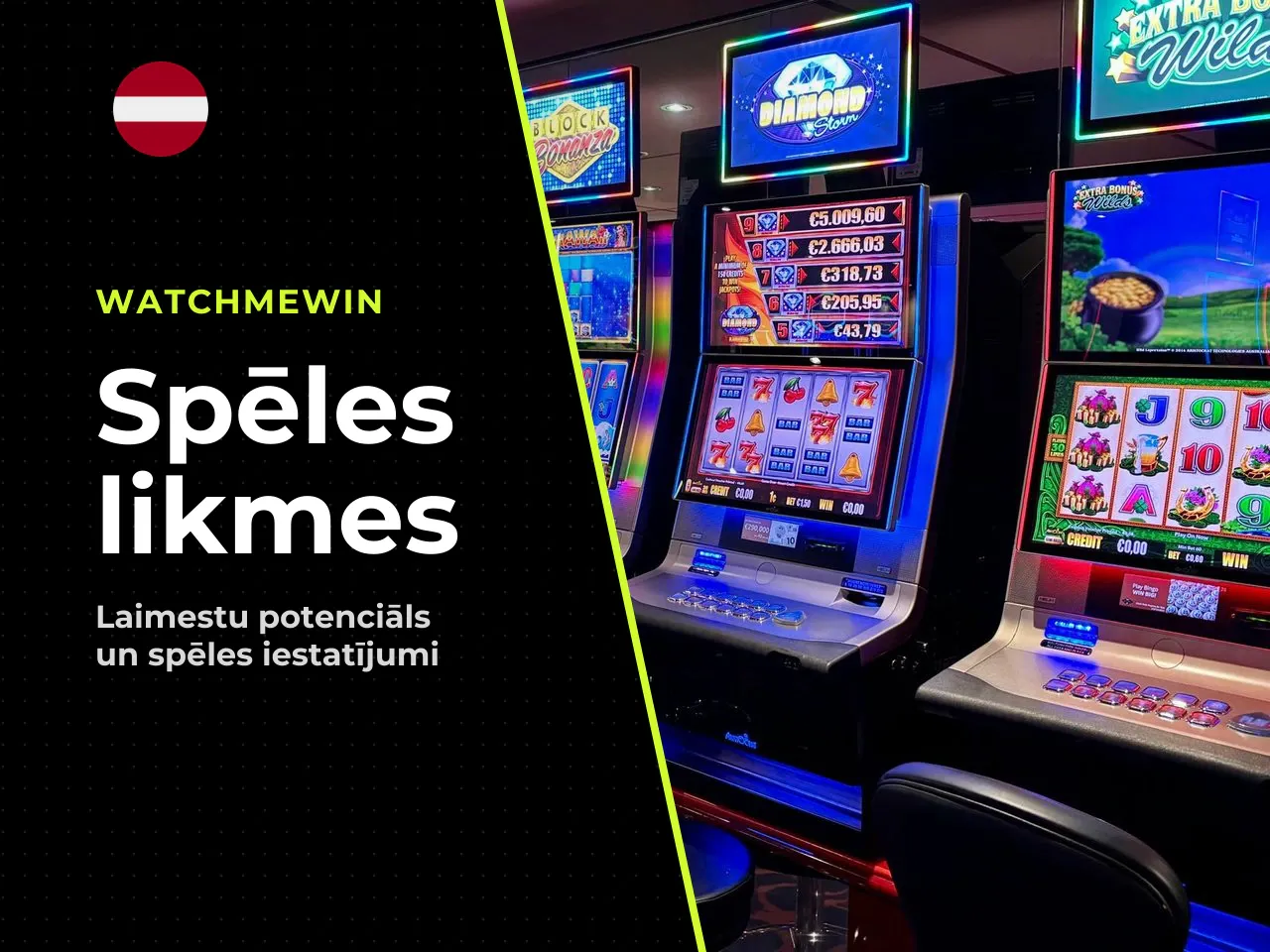 Likmes un laimestu potenciāls. Likmes iestatīšana