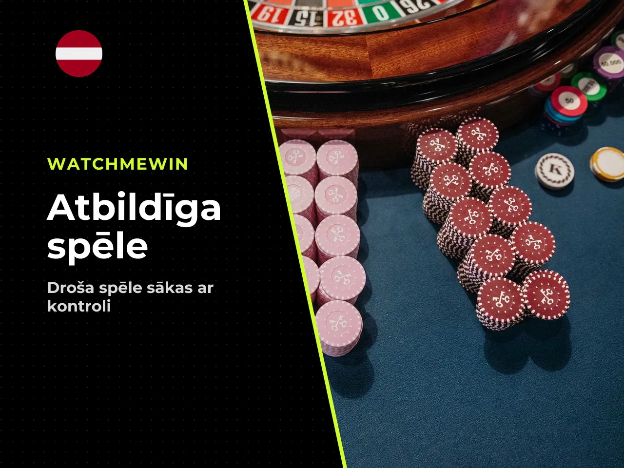 Atbildīga spēle rīki, kas jāieslēdz pirms