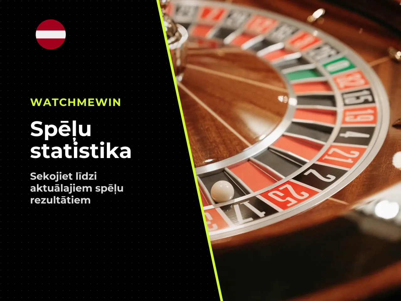 Kādus datus rāda tracker un pēdējie