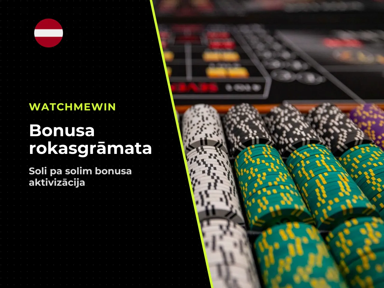 Kontrolsaraksts pirms promo koda aktivizēšanas. Pirms