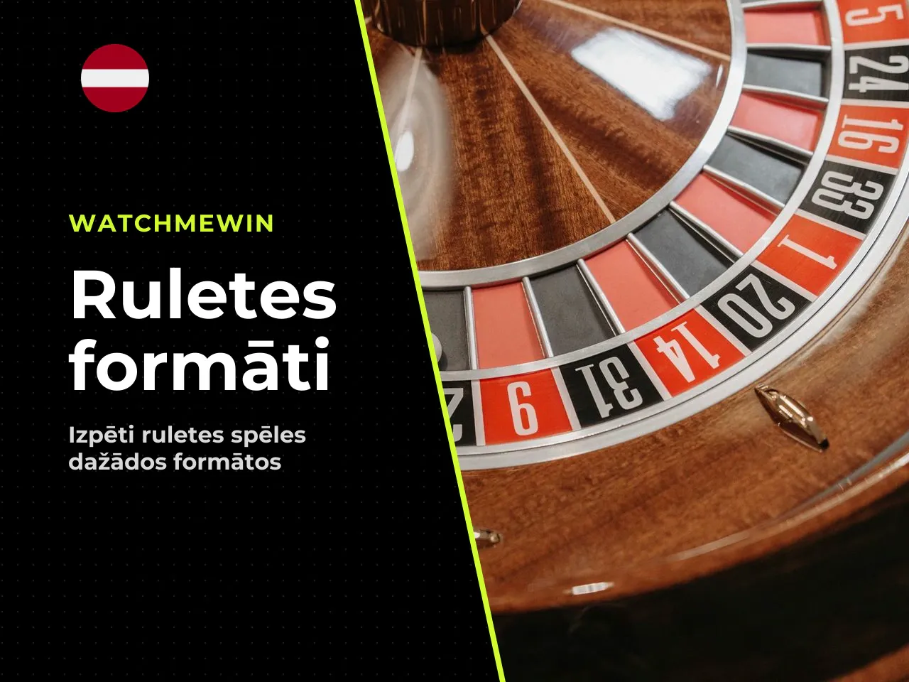 Galvenais četros punktos. - Trīs formāti