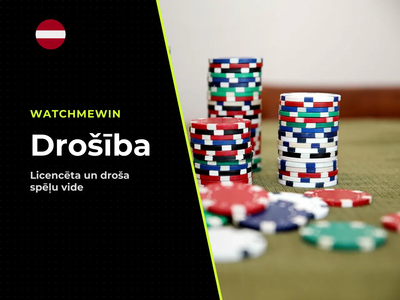 WatchMeWin licence, drošība un atbildīga spēle